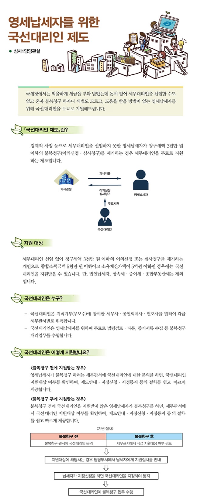 김포세무서 납세자.jpg